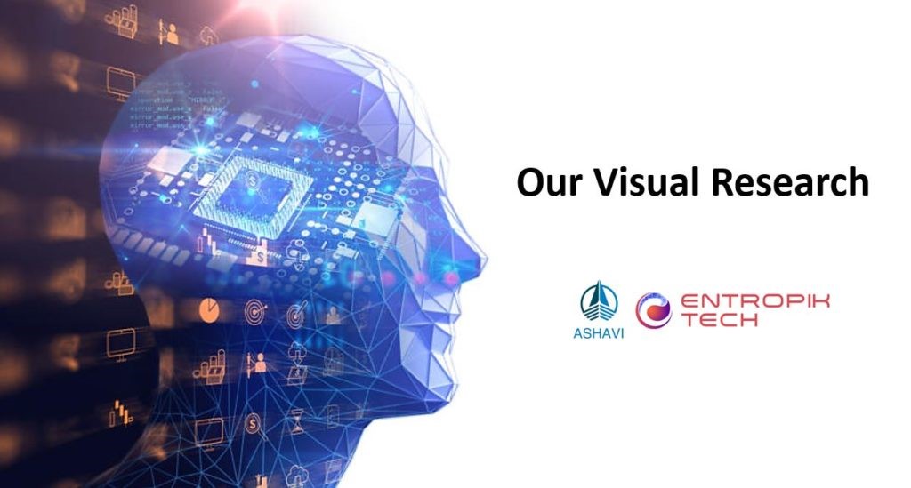 Emotional Intelligence Platform